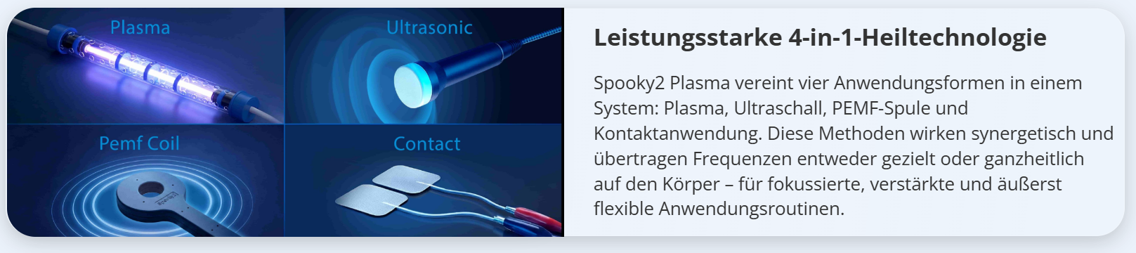 Spooky2 Plasma Leistungsstarke 4-in-1-Heiltechnologie